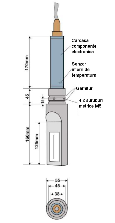 Dimensiuni Sono Silo