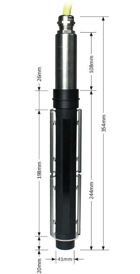 Sonda Pico IPH2