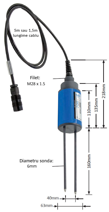 Sona IMKO PICO64